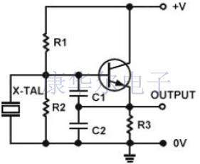 不同類型的Crystal Oscillator工作與電路知識(shí)盤點(diǎn)