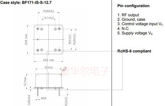 KVG新型100MHz高頻OCXO晶振具有極低的噪聲基底